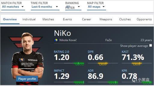 电竞比分neL爆料：m0NESY即将加盟Falcons